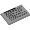 Replace Battery for Nikon EN-EL5