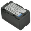 Battery For Panasonic CGR-D16 D28S D08S D08R UK